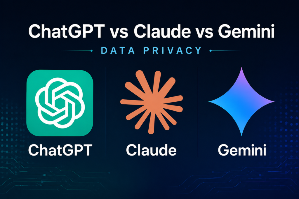 ChatGPT Data Privacy: What ChatGPT, Claude, and Gemini Actually Do With Your Data Comparison of ChatGPT Data Privacy showing ChatGPT, Claude, and Gemini privacy settings.